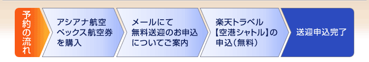y\̗zAVAiqybNXq󌔂w[ɂĖ}̂\ɂĂēyVgxy`Vgz̐\ij}\